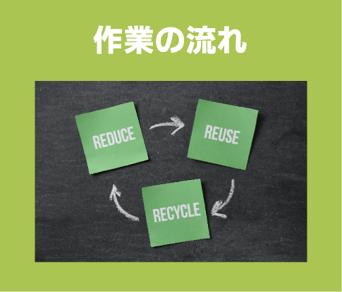 作業の流れ